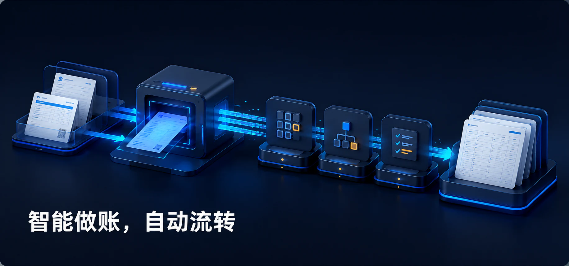 智能做账自动流转的财税业务场景