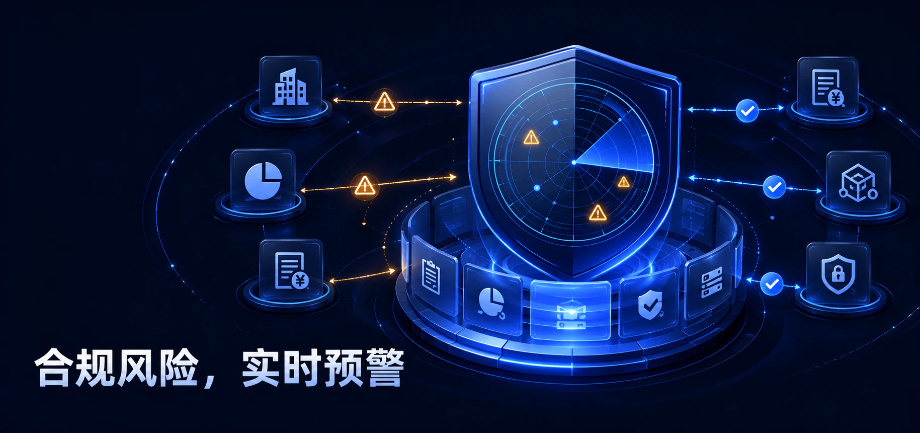 合规风险实时预警的风控场景
